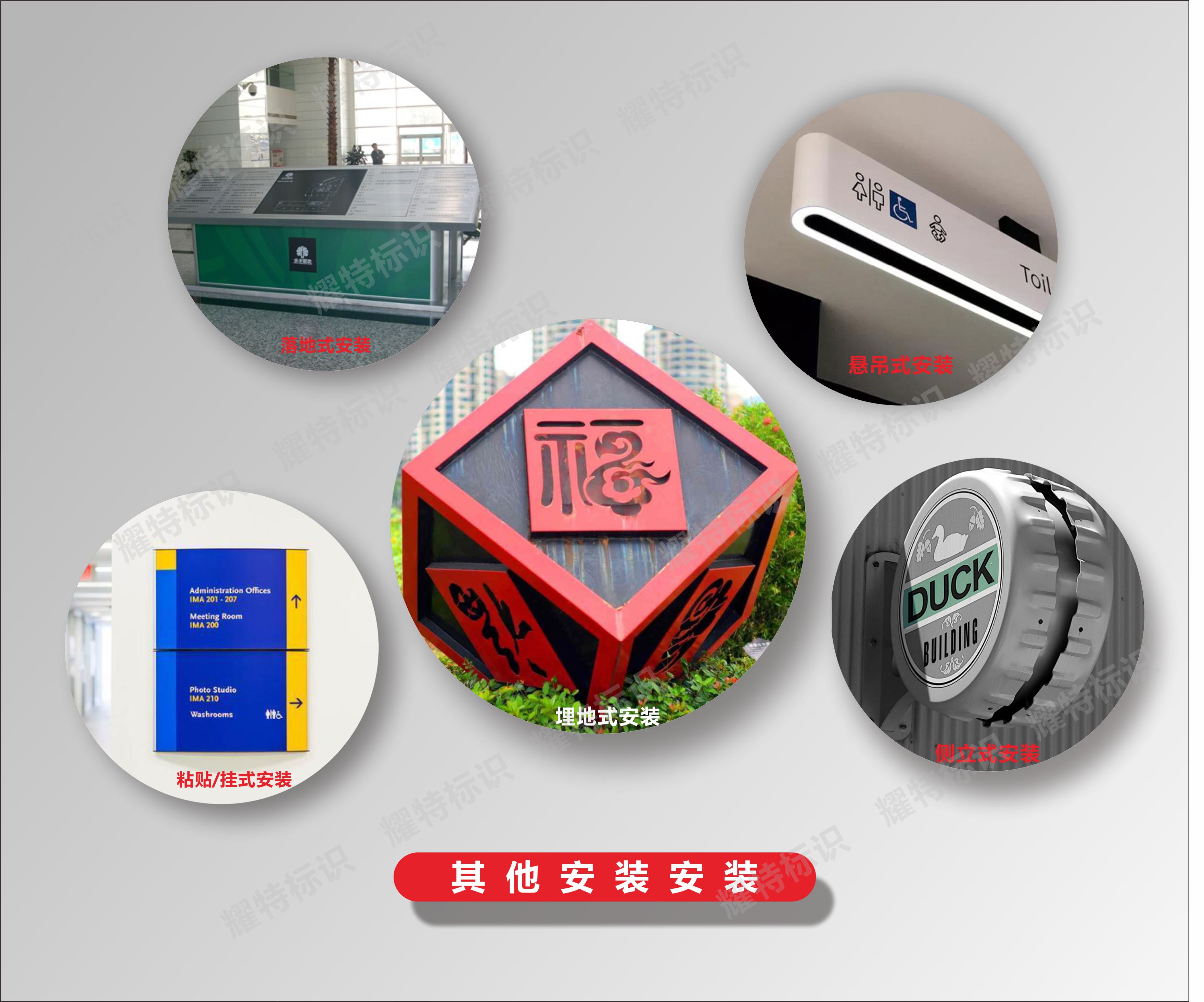 標牌的展示形式和主要分類有哪些? 標牌的展示形式和主要分類有哪些?